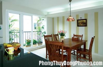 112 phongthuy04 Phong thủy hoàn hảo cho phòng ăn