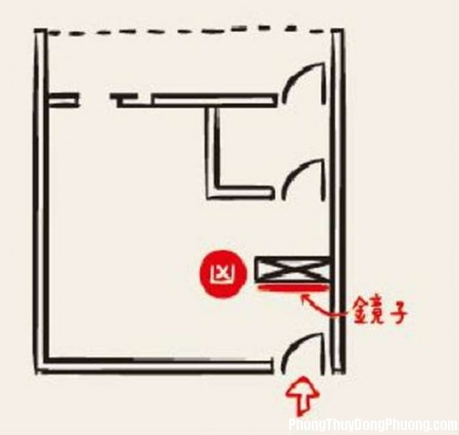 pt luu y thiet ke 6 Copy 1494994338 Những quy luật cần phải lưu ý khi thiết kế cửa chính để hút tài lộc vào nhà