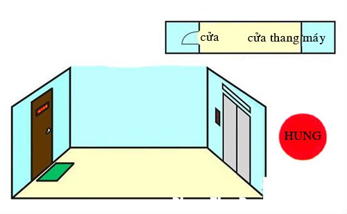 cua truoc thang may Cửa nhà đối diện cửa thang máy là phạm vào thế hổ rình mồi