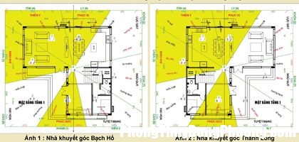 1 dqzw Hình dạng và kiến trúc nhà ở có tác động đến phong thủy hay không?