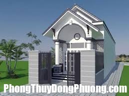 images 1 Phong thủy hướng nhà đúng chuẩn cho người tuổi Nhâm Thân