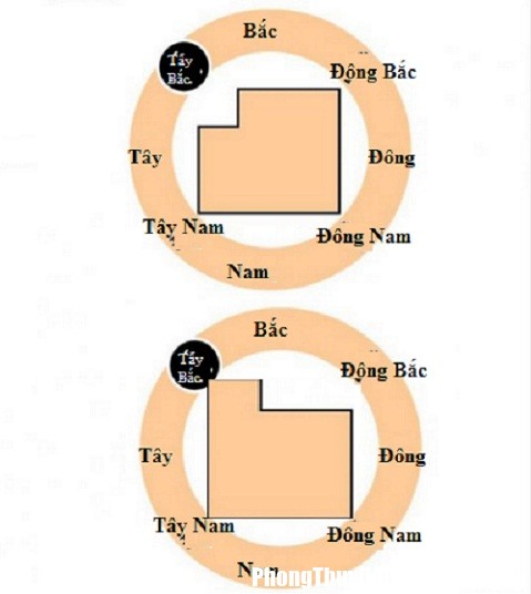 Song trong nha loi lom benh tat doi kem trien mien hinh anh 3 Cấu trúc nhà bất thường ảnh hưởng đến từng thành viên như thế nào?