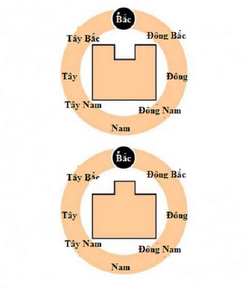 Song trong nha loi lom benh tat doi kem trien mien hinh anh 4 Cấu trúc nhà bất thường ảnh hưởng đến từng thành viên như thế nào?