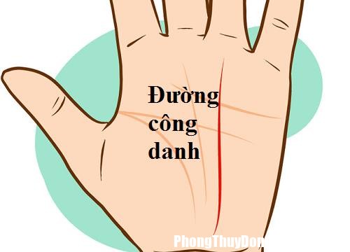 duong cong danh Những điều cần biết với đường công danh trên chỉ tay